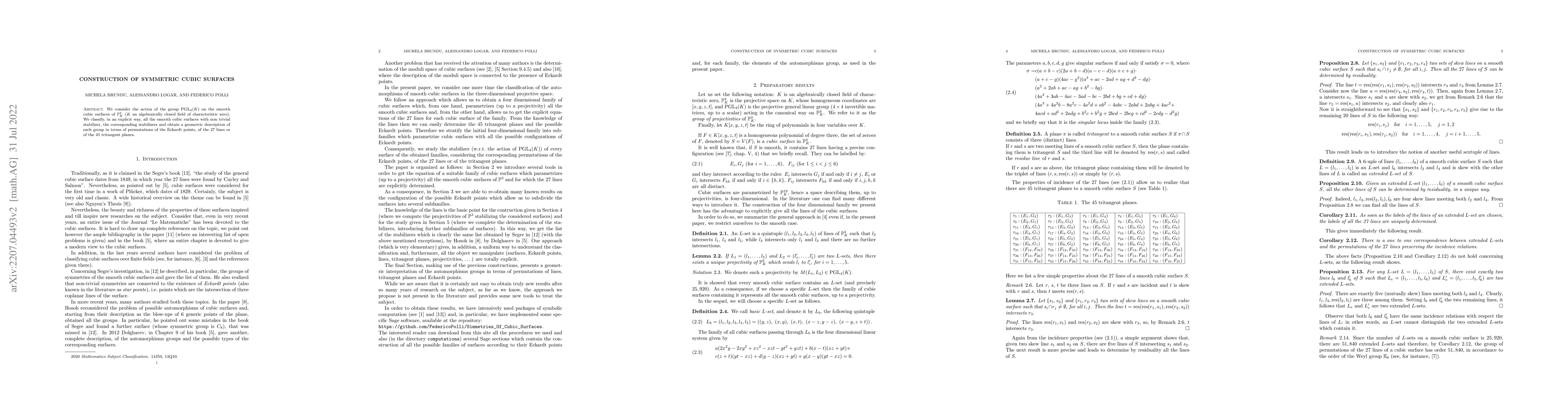 Thumbnail for Construction of Symmetric Cubic Surfaces