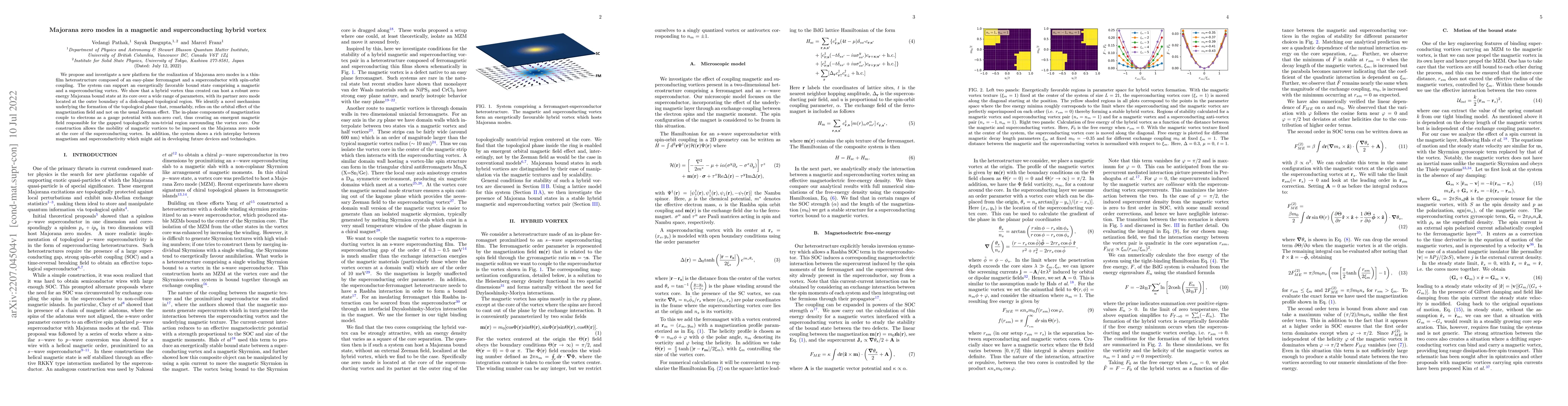 Thumbnail for Majorana zero modes in a magnetic and superconducting hybrid vortex