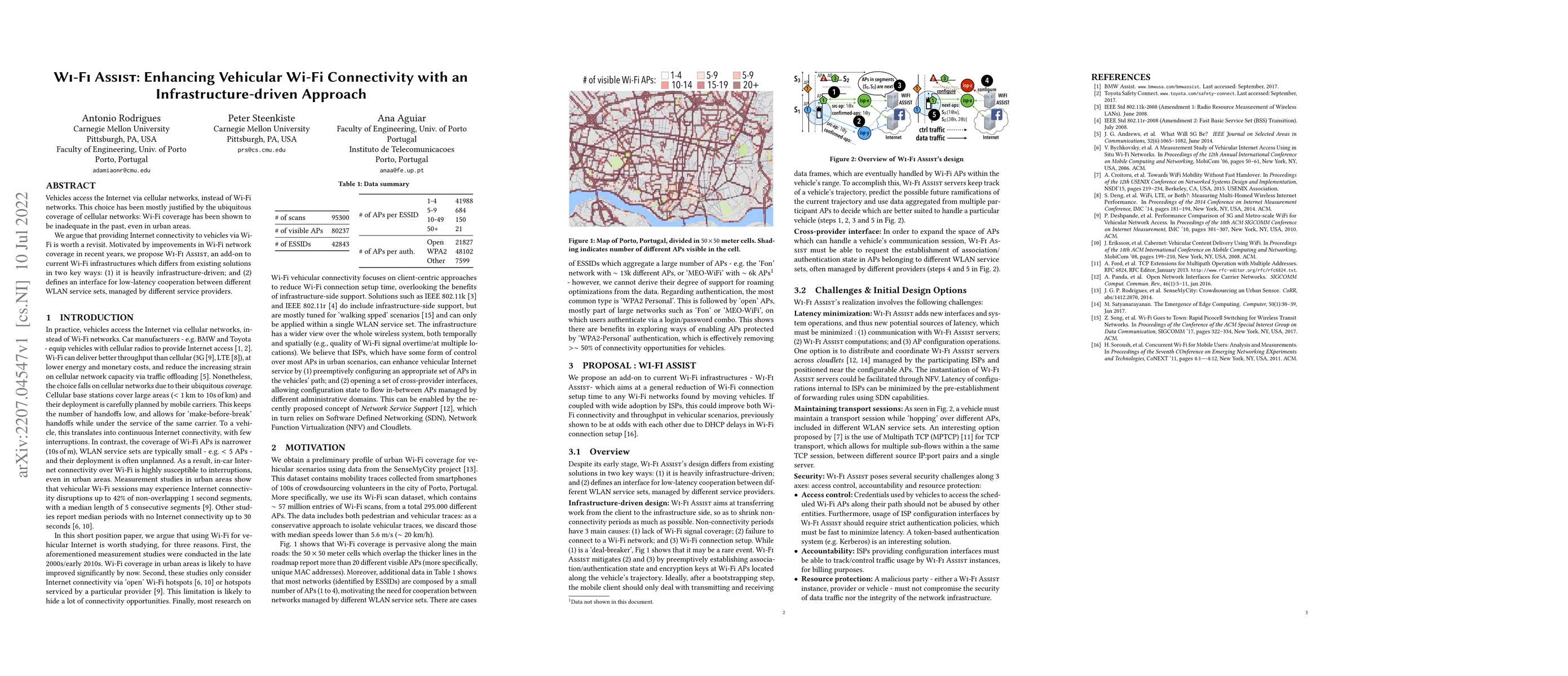 Thumbnail for Wi-Fi Assist: Enhancing Vehicular Wi-Fi Connectivity with an
  Infrastructure-driven Approach