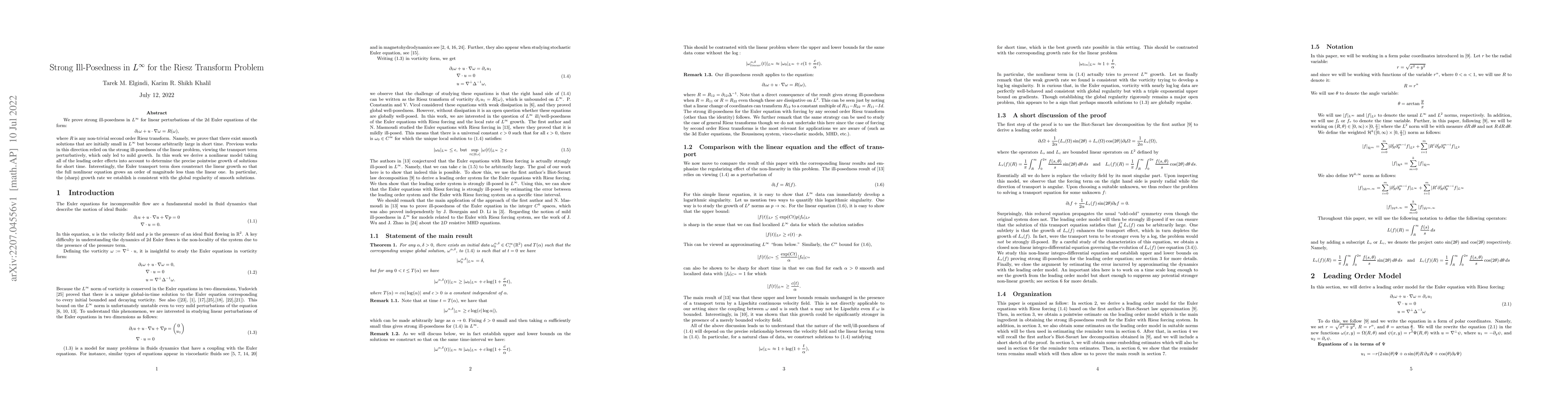 Thumbnail for Strong Ill-Posedness in $L^\infty$ for the Riesz Transform Problem