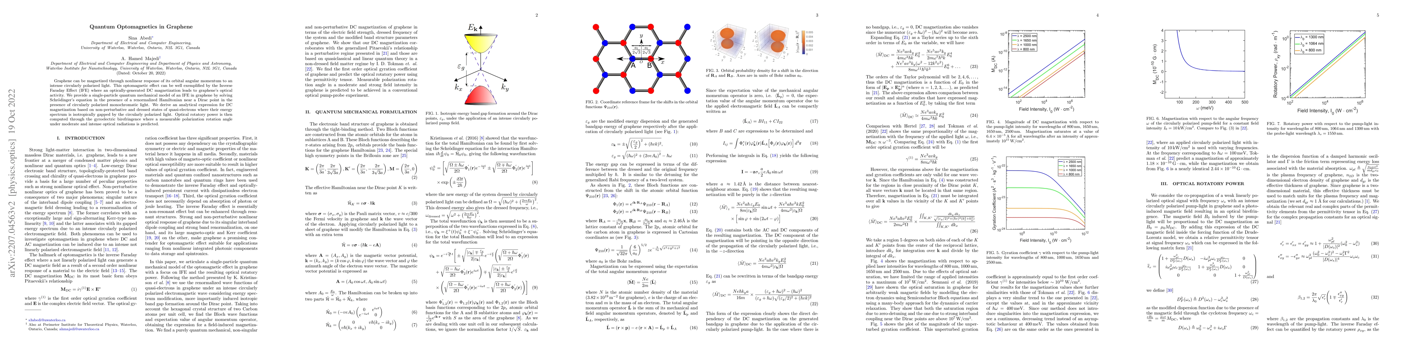 Thumbnail for Quantum Optomagnetics in Graphene
