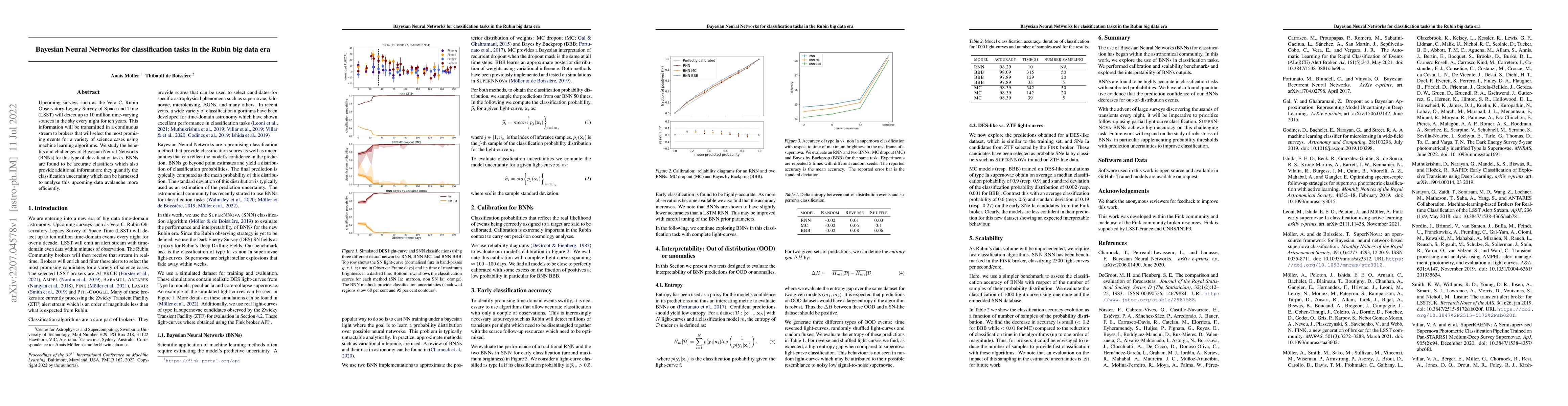 Thumbnail for Bayesian Neural Networks for classification tasks in the Rubin big data
  era