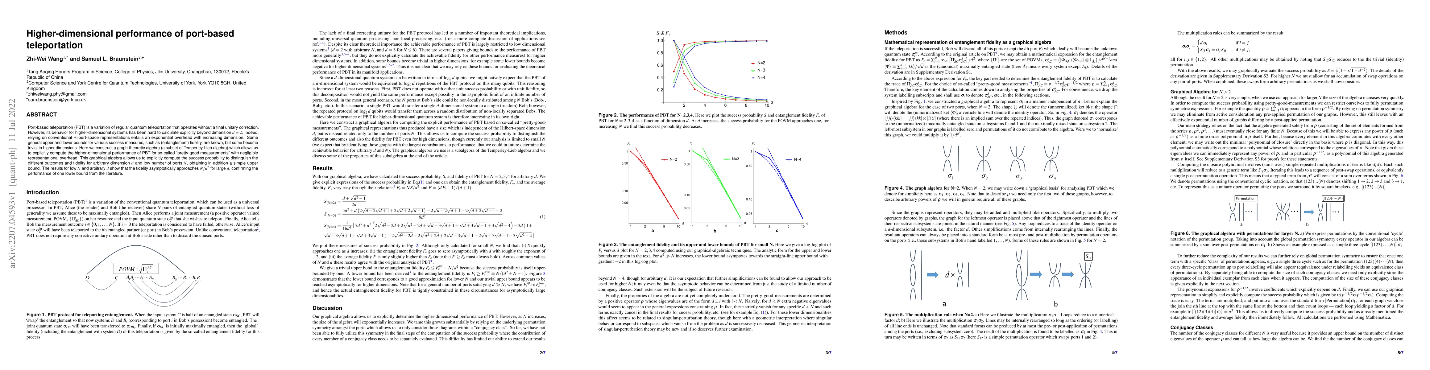 Thumbnail for Higher-dimensional performance of port-based teleportation