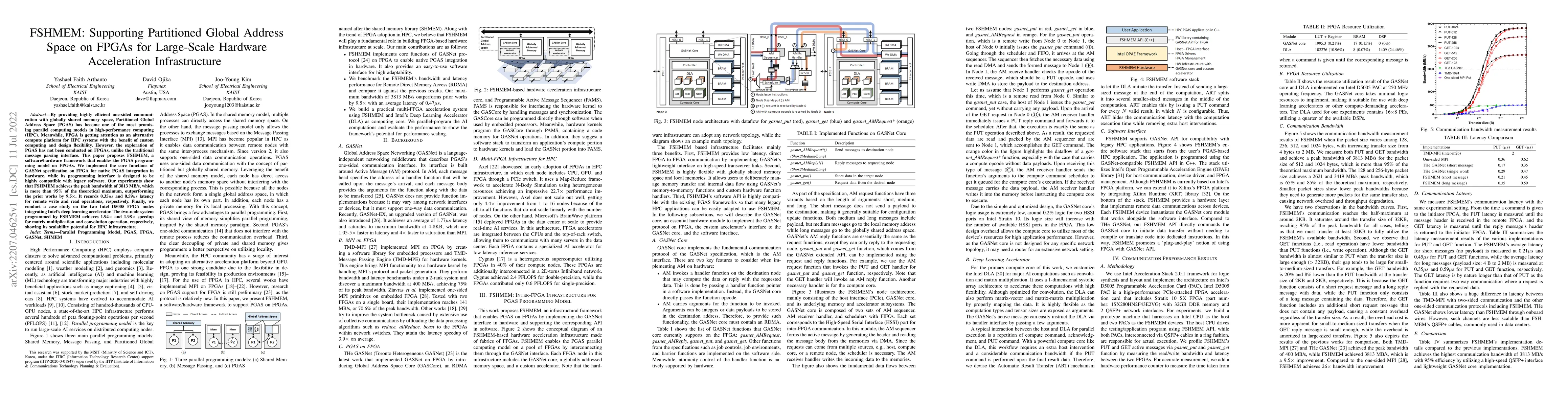 Thumbnail for FSHMEM: Supporting Partitioned Global Address Space on FPGAs for
  Large-Scale Hardware Acceleration Infrastructure