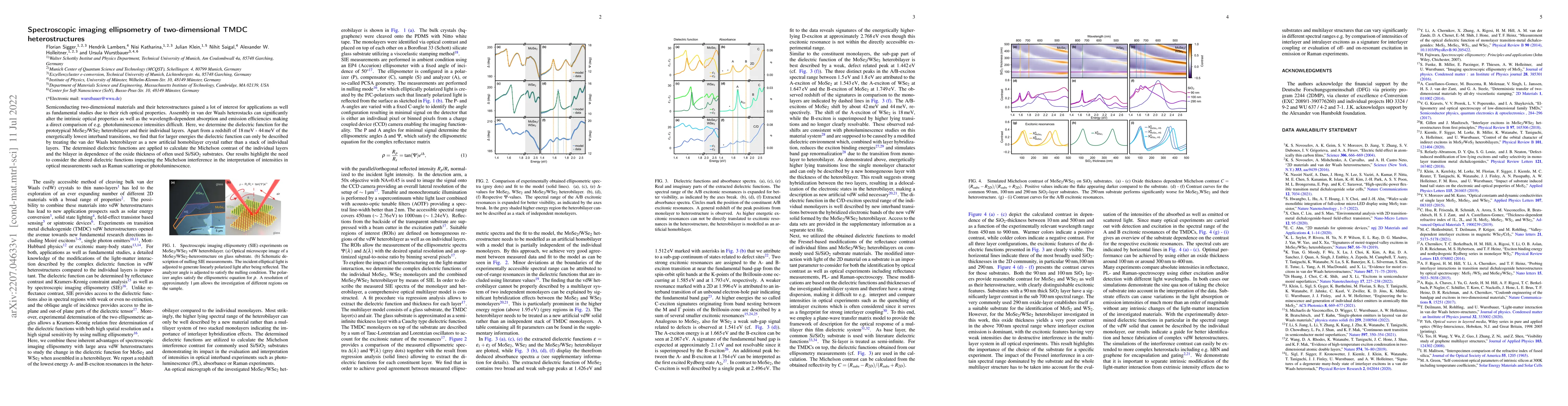 Thumbnail for Spectroscopic imaging ellipsometry of two-dimensional TMDC
  heterostructures