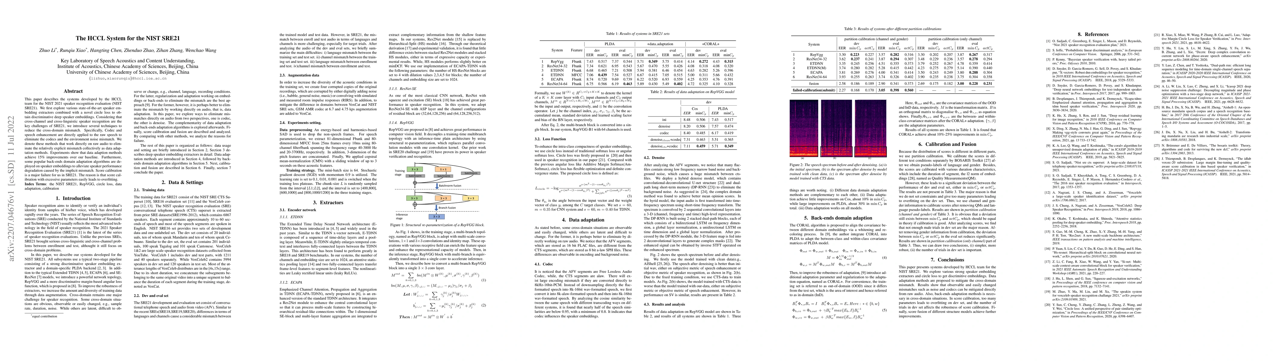 Thumbnail for The HCCL System for the NIST SRE21