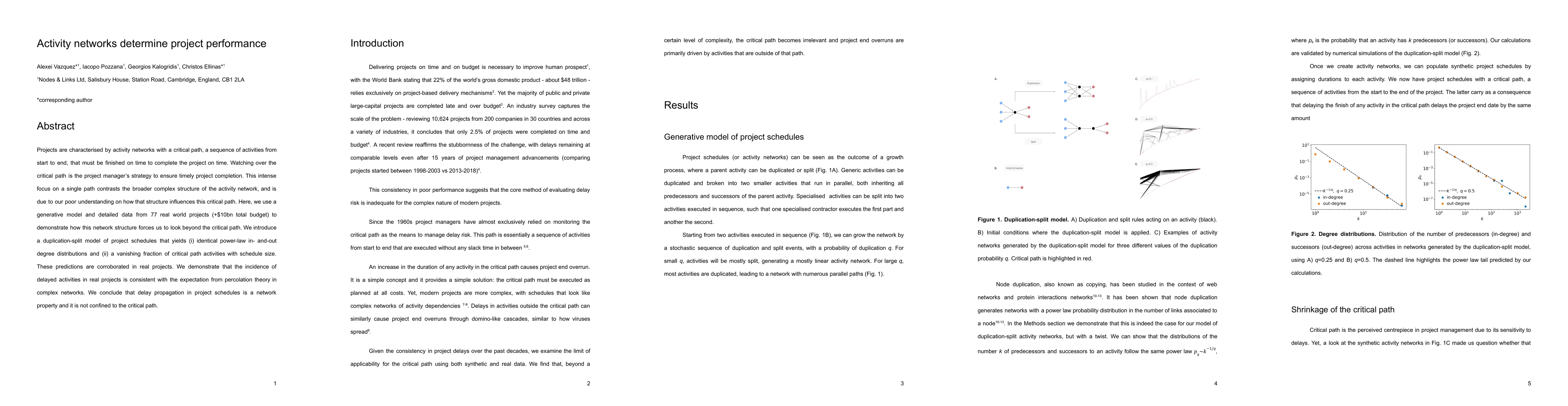 Thumbnail for Activity networks determine project performance