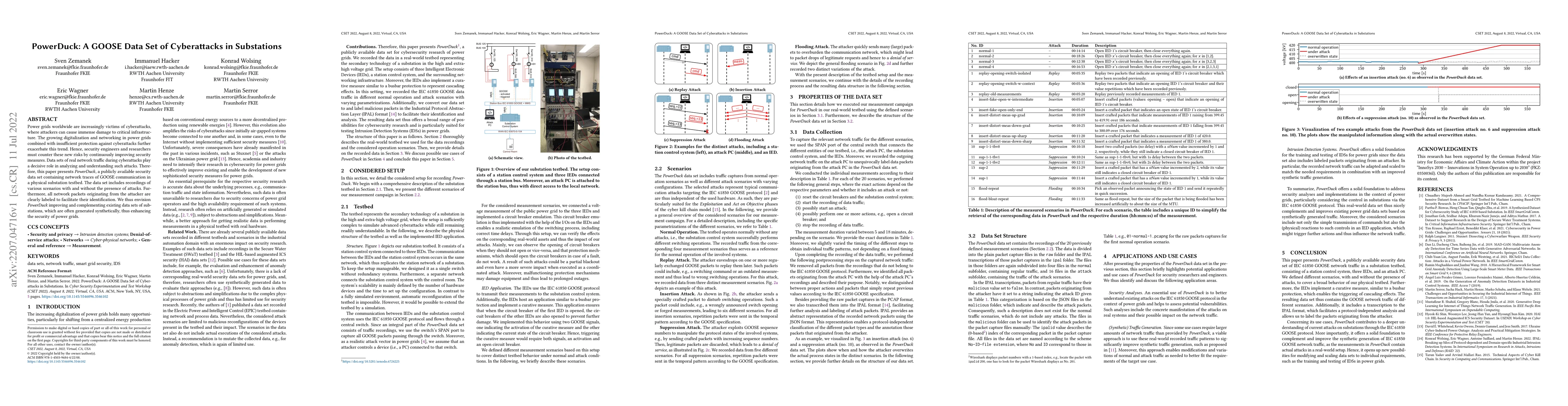 Thumbnail for PowerDuck: A GOOSE Data Set of Cyberattacks in Substations
