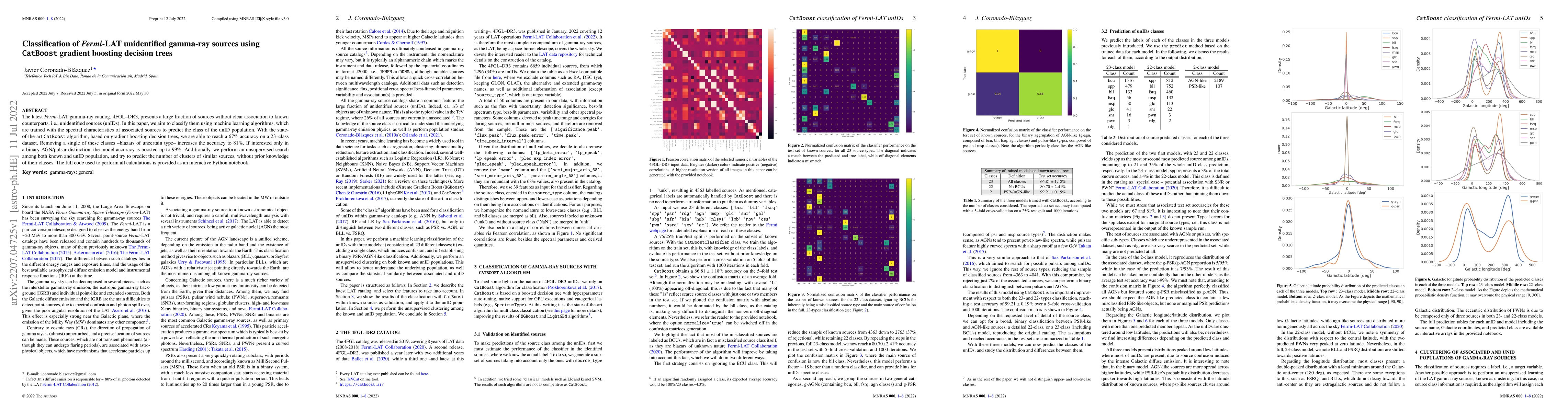 Thumbnail for Classification of Fermi-LAT unidentified gamma-ray sources using
  CatBoost gradient boosting decision trees