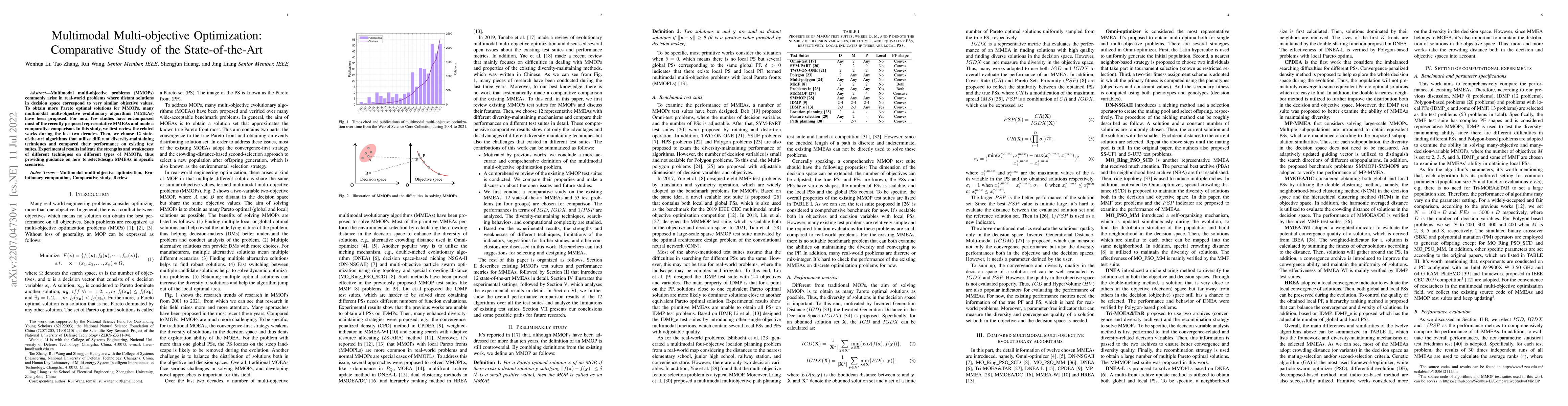 Thumbnail for Multimodal Multi-objective Optimization: Comparative Study of the
  State-of-the-Art