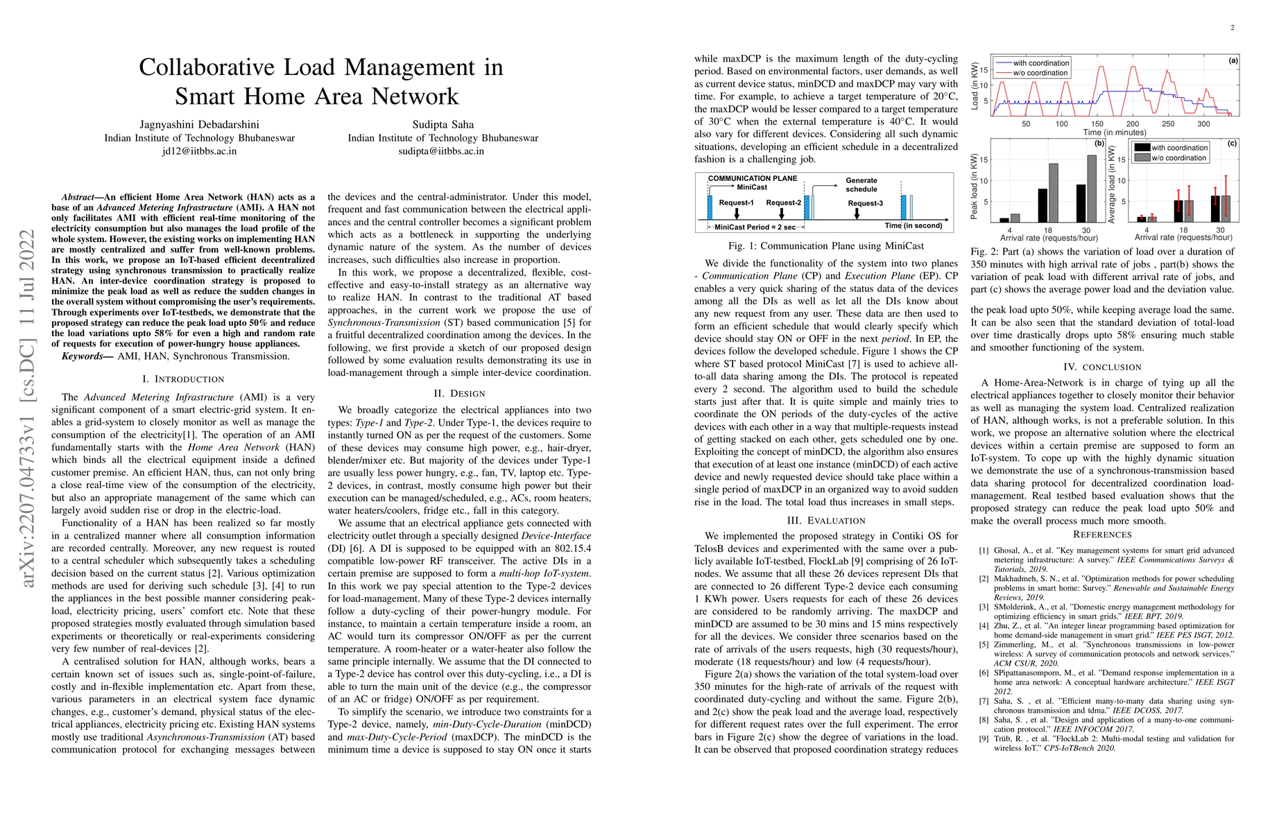 Thumbnail for Collaborative Load Management in Smart Home Area Network