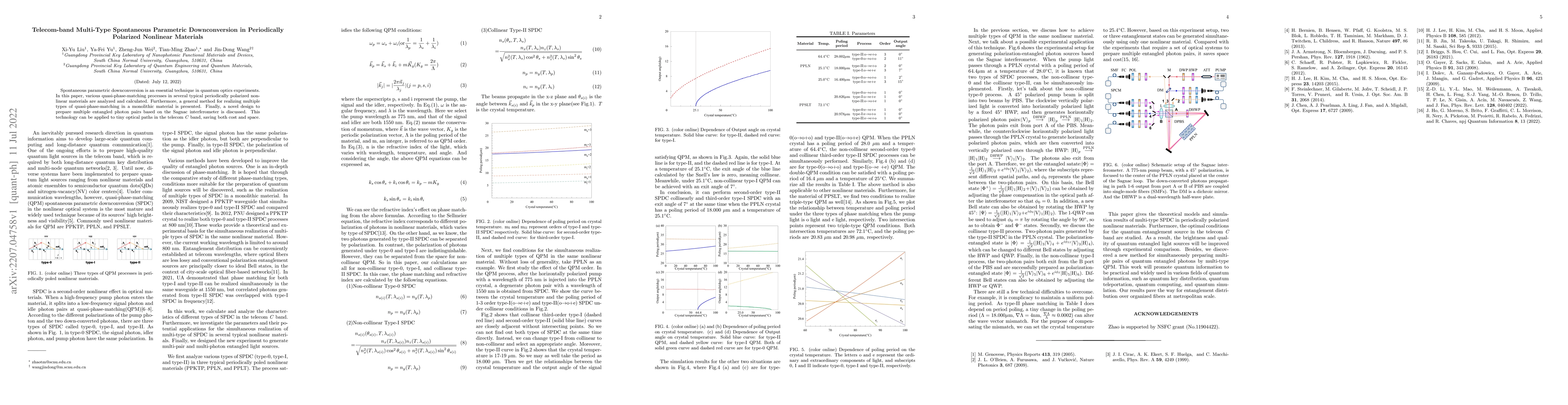 Thumbnail for Telecom-band Multi-Type Spontaneous Parametric Downconversion in
  Periodically Polarized Nonlinear Materials