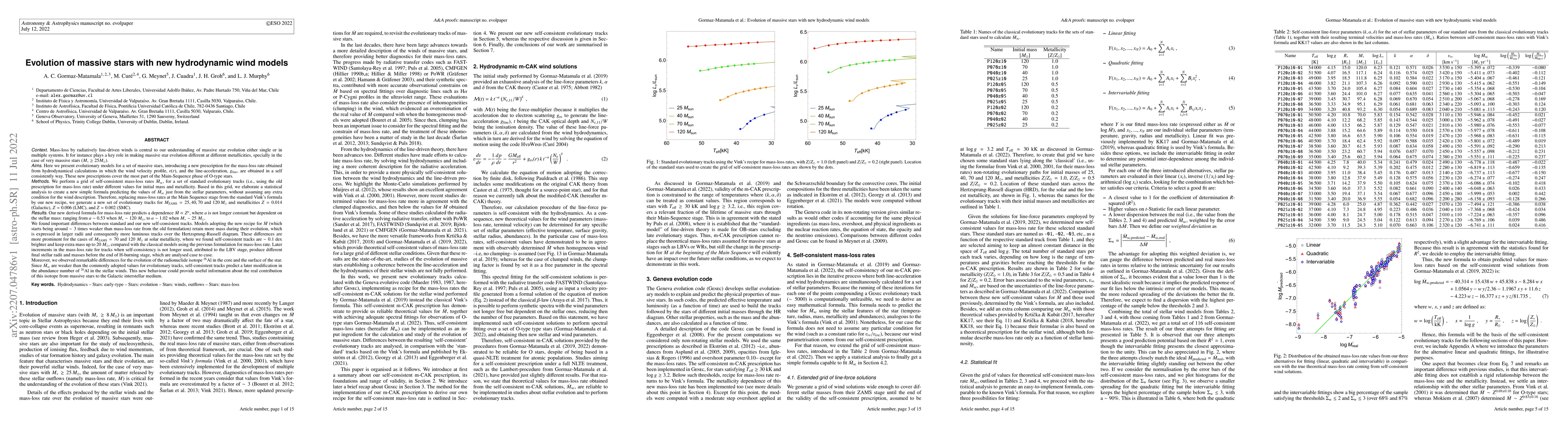 Thumbnail for Evolution of massive stars with new hydrodynamic wind models