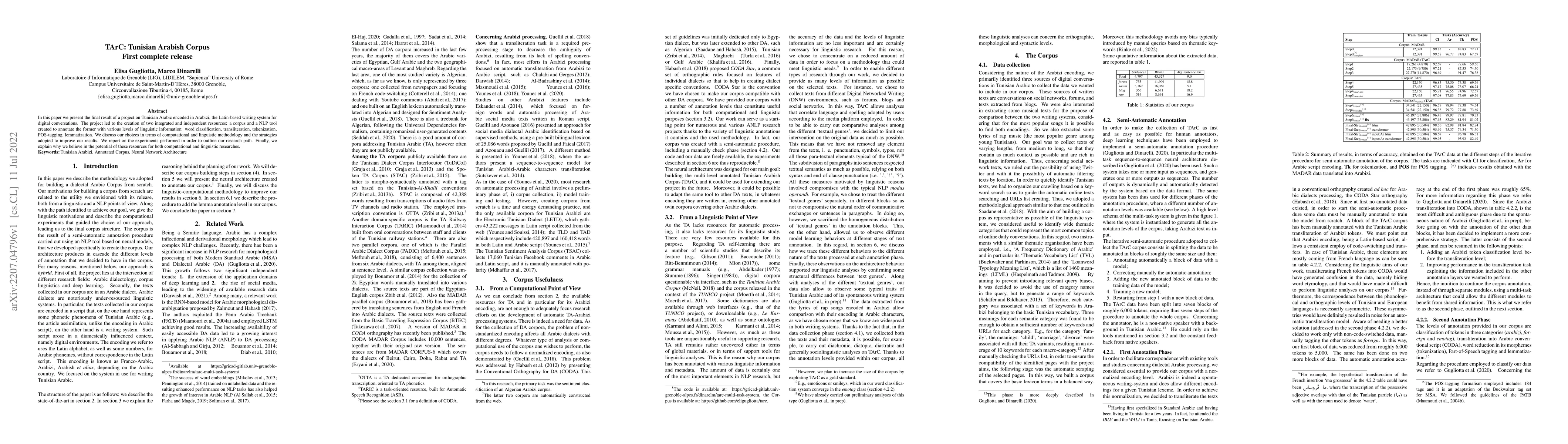 Thumbnail for TArC: Tunisian Arabish Corpus First complete release