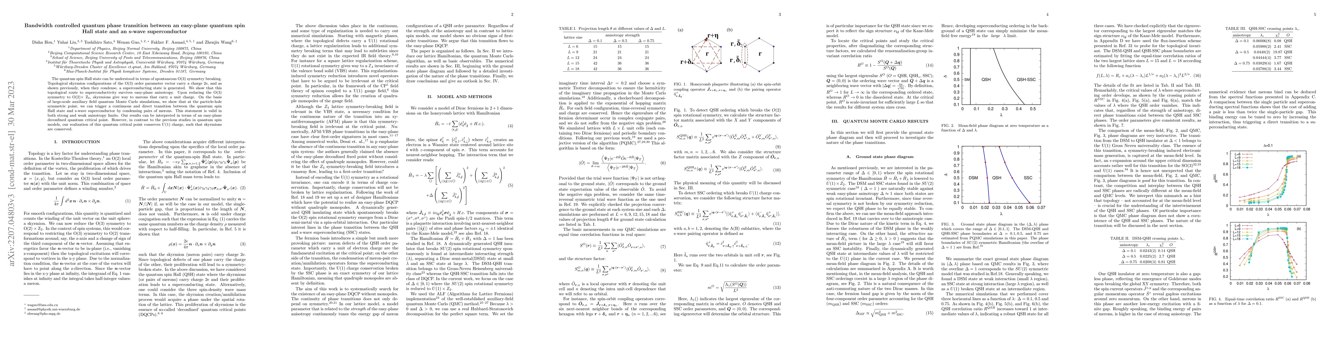 Thumbnail for Bandwidth controlled quantum phase transition between an easy-plane
  quantum spin Hall state and an s-wave superconductor