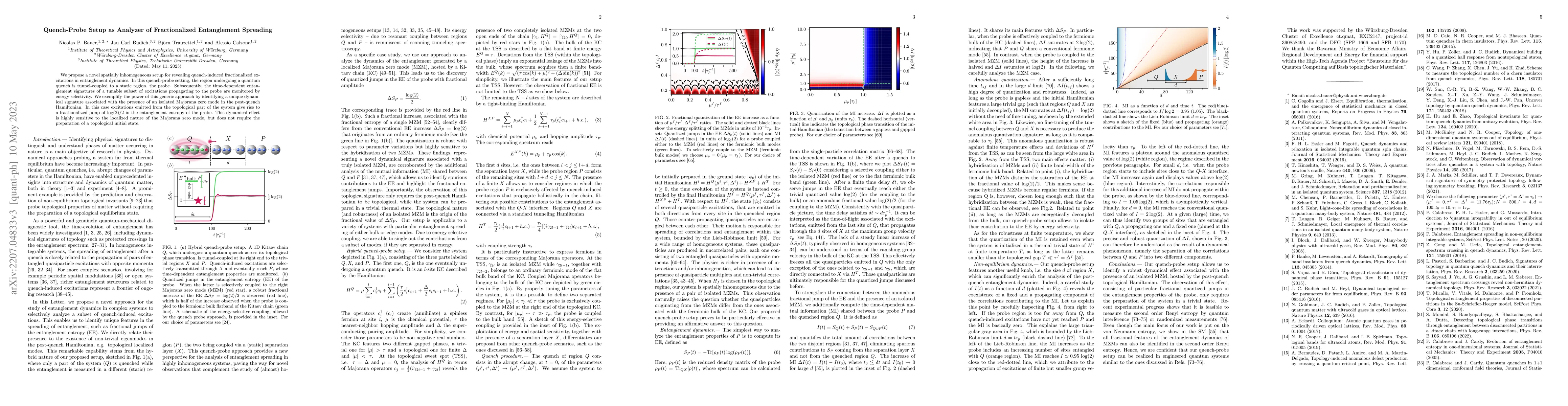 Thumbnail for Quench-Probe Setup as Analyzer of Fractionalized Entanglement Spreading