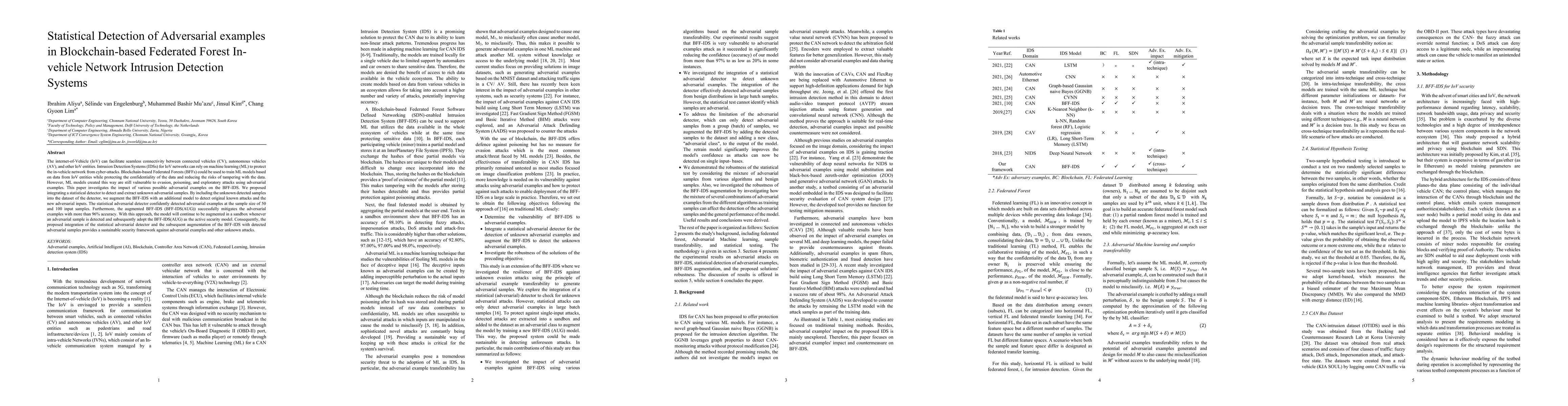 Thumbnail for Statistical Detection of Adversarial examples in Blockchain-based
  Federated Forest In-vehicle Network Intrusion Detection Systems