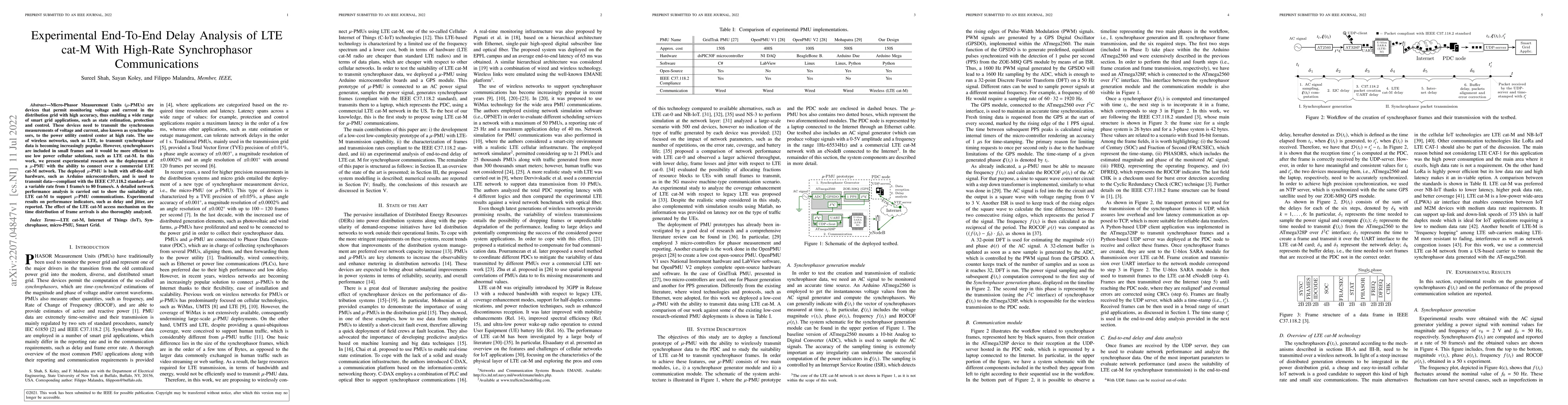Thumbnail for Experimental End-To-End Delay Analysis of LTE cat-M With High-Rate
  Synchrophasor Communications