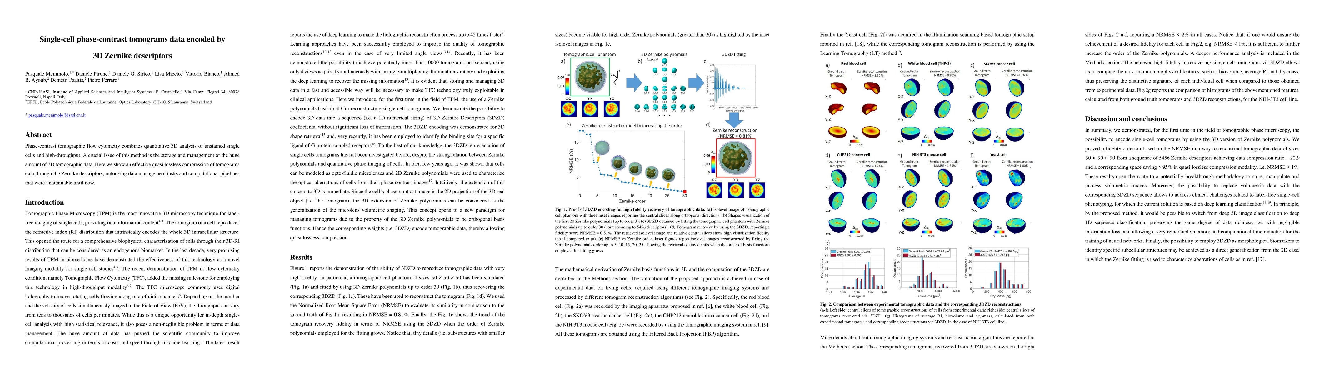 Thumbnail for Single-cell phase-contrast tomograms data encoded by 3D Zernike
  descriptors