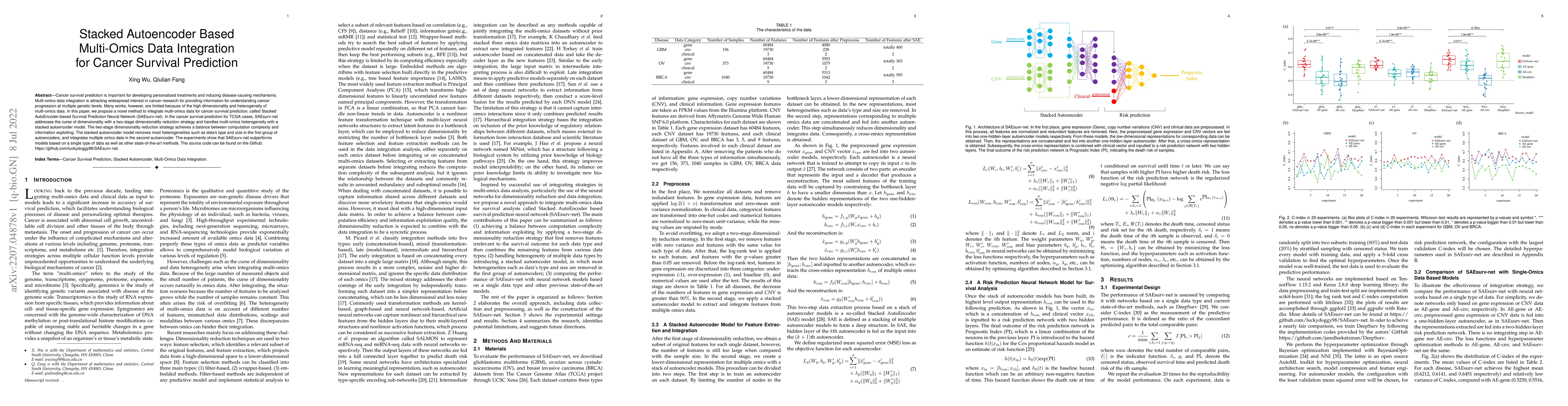 Thumbnail for Stacked Autoencoder Based Multi-Omics Data Integration for Cancer
  Survival Prediction