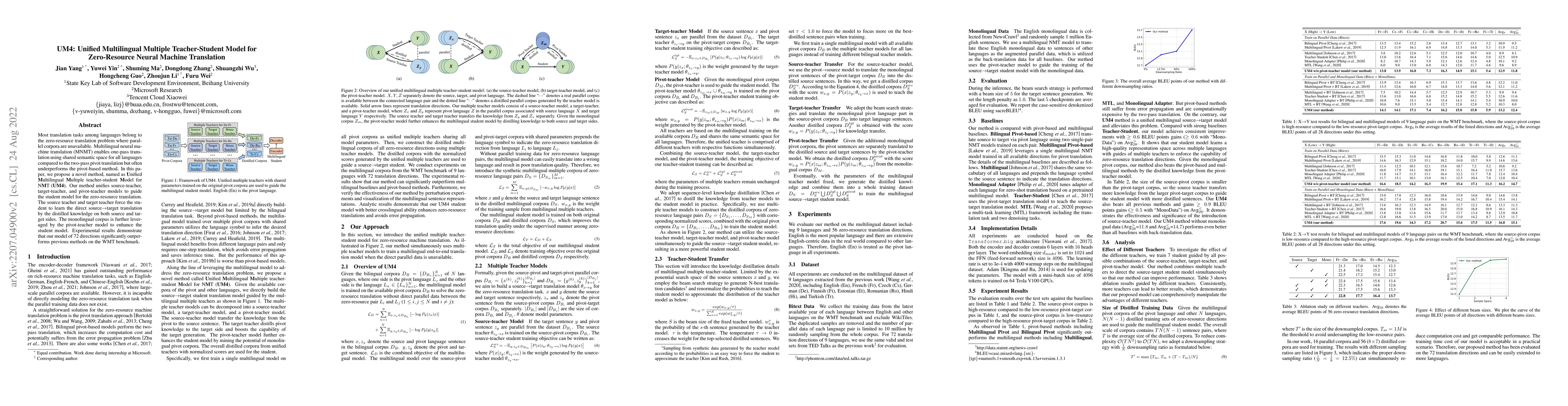 Thumbnail for UM4: Unified Multilingual Multiple Teacher-Student Model for
  Zero-Resource Neural Machine Translation