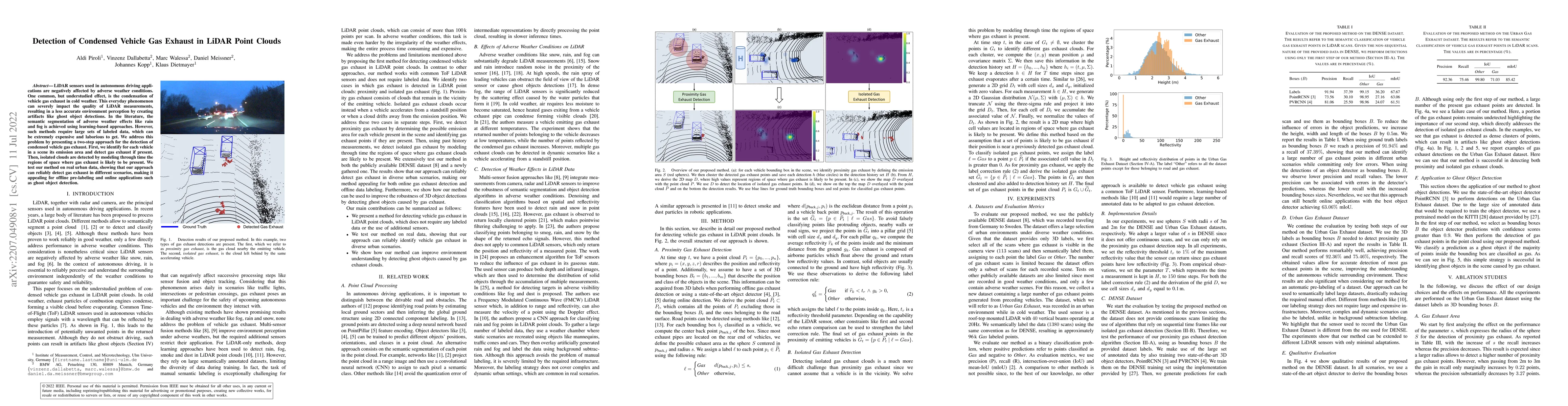 Thumbnail for Detection of Condensed Vehicle Gas Exhaust in LiDAR Point Clouds