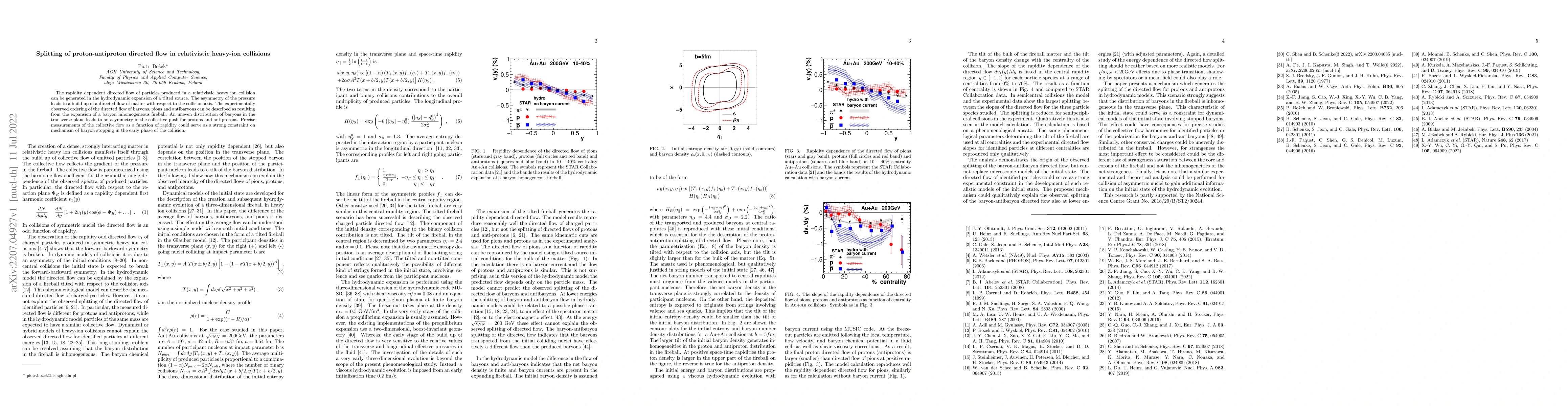 Thumbnail for Splitting of proton-antiproton directed flow in relativistic heavy-ion
  collisions