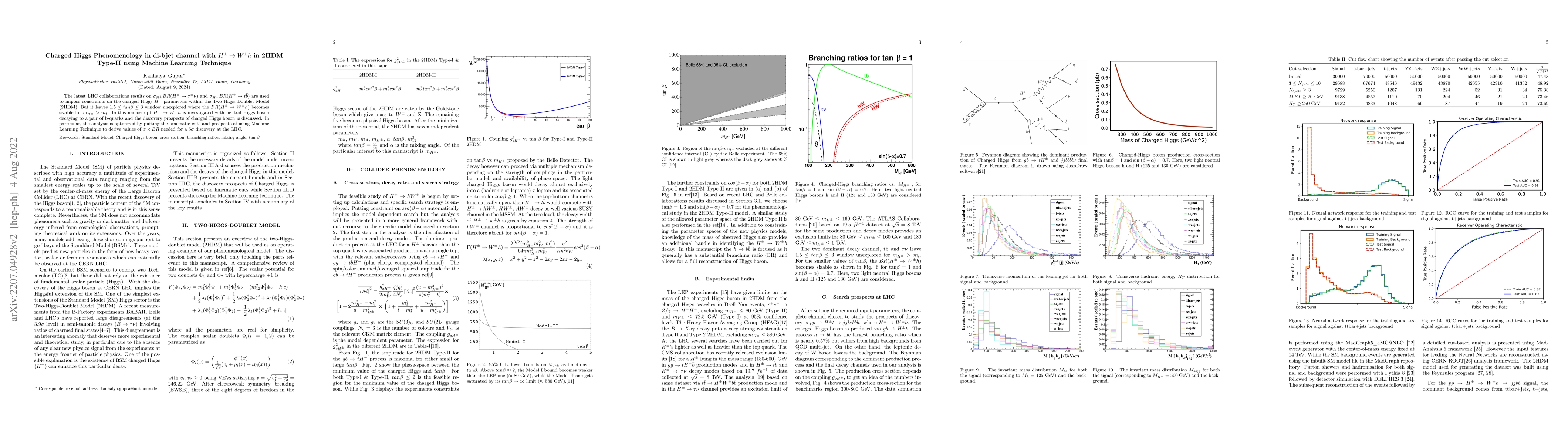 Thumbnail for Charged Higgs Phenomenology in di-bjet channel with $H^{\pm} \rightarrow
  W^{\pm}h$ in 2HDM Type-II using Machine Learning Technique