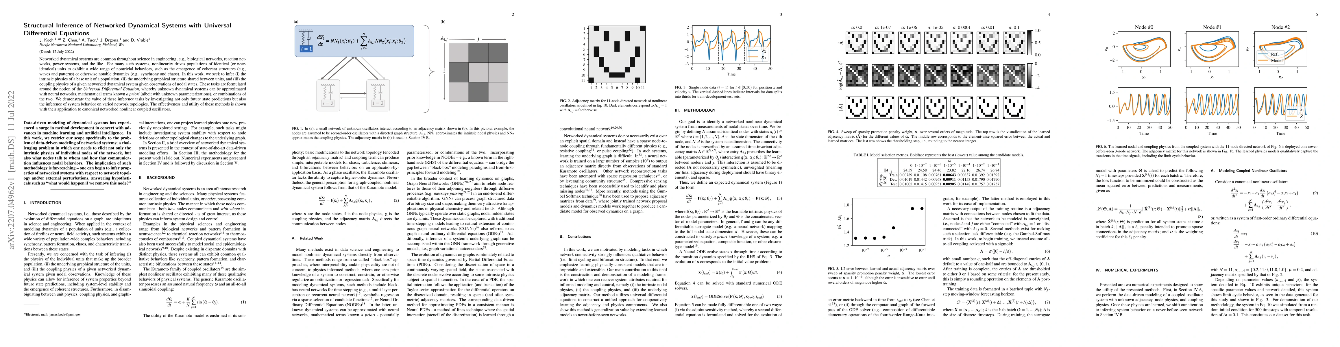 Thumbnail for Structural Inference of Networked Dynamical Systems with Universal
  Differential Equations