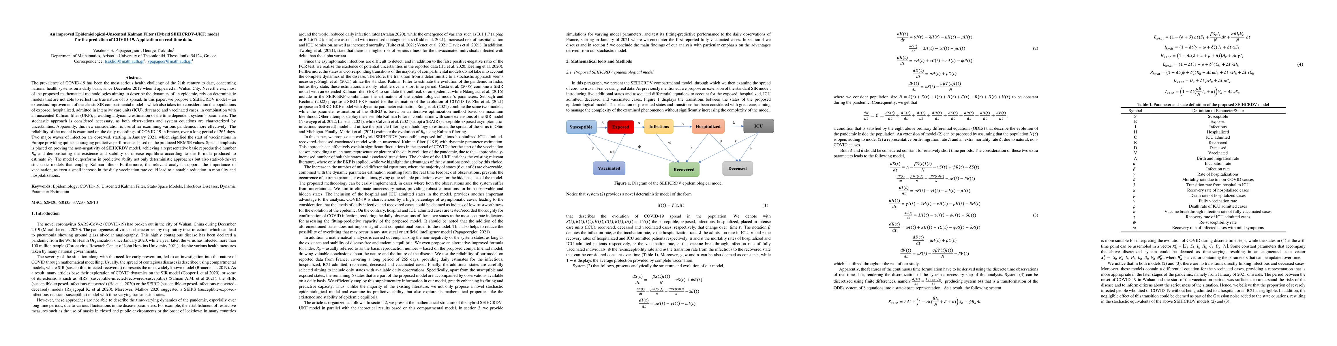 Thumbnail for An improved Epidemiological-Unscented Kalman Filter (Hybrid
  SEIHCRDV-UKF) model for the prediction of COVID-19. Application on real-time
  data