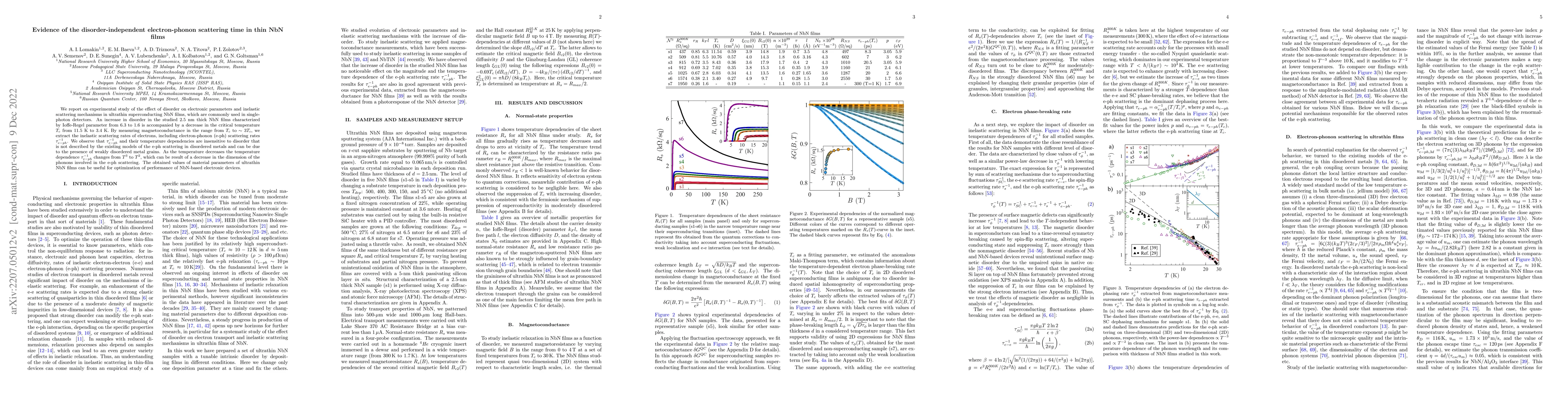 Thumbnail for Evidence of the disorder-independent electron-phonon scattering time in
  thin NbN films