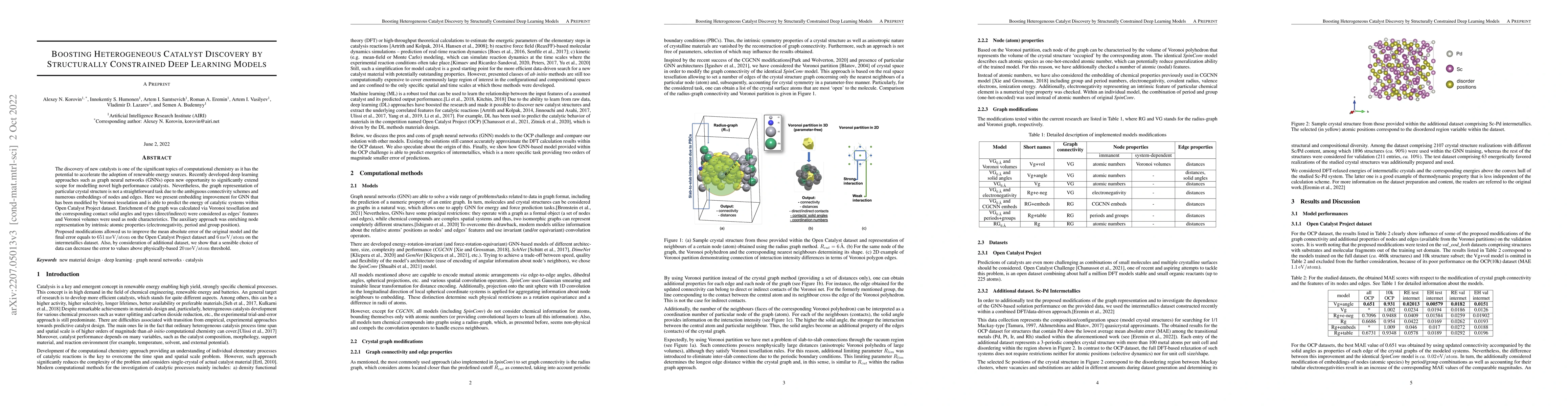 Thumbnail for Boosting Heterogeneous Catalyst Discovery by Structurally Constrained
  Deep Learning Models