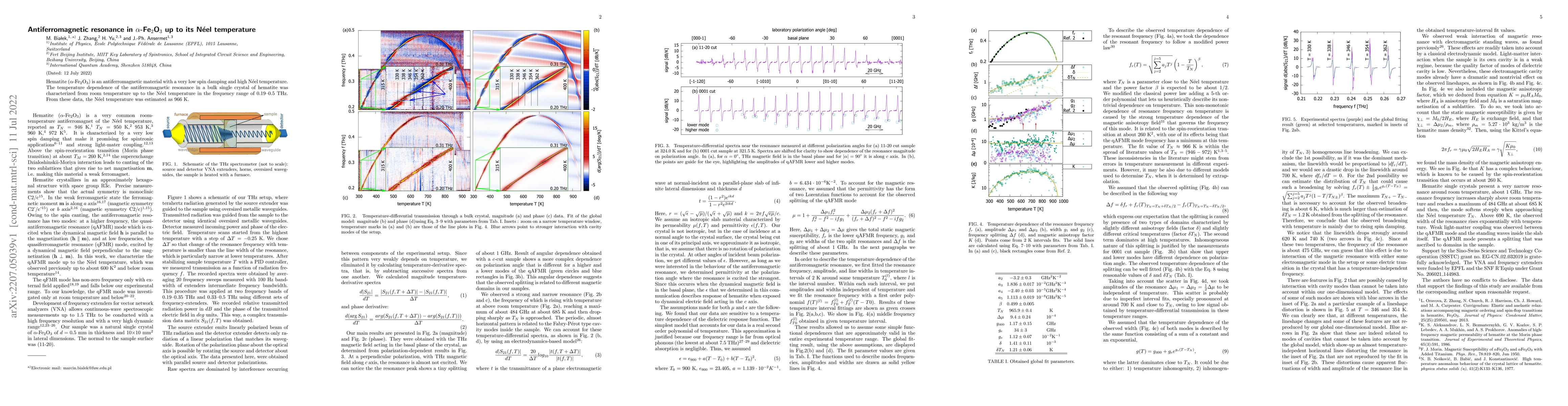 Thumbnail for Antiferromagnetic resonance in $\alpha$-Fe$_2$O$_3$ up to its N\'eel
  temperature