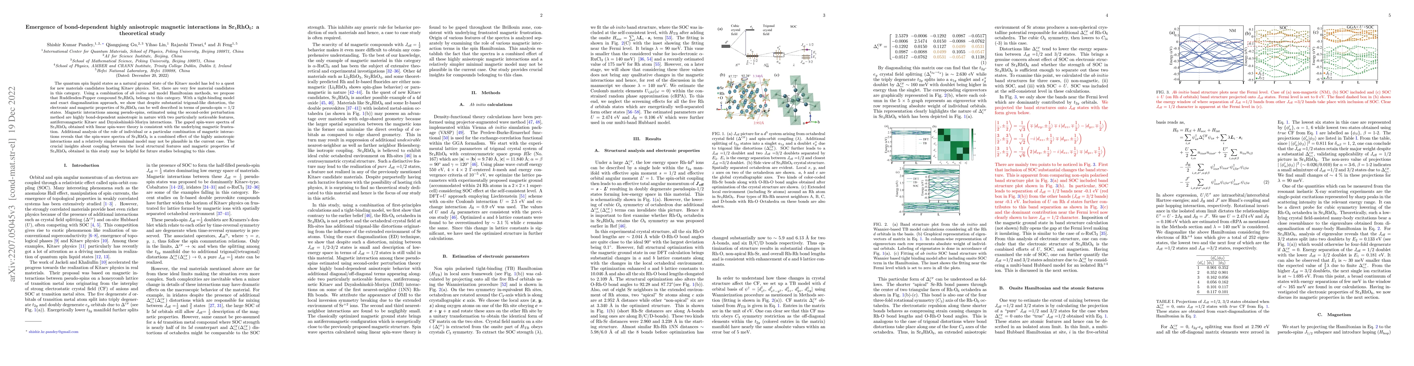 Thumbnail for Emergence of bond-dependent highly anisotropic magnetic interactions in
  Sr$_4$RhO$_6$: a theoretical study