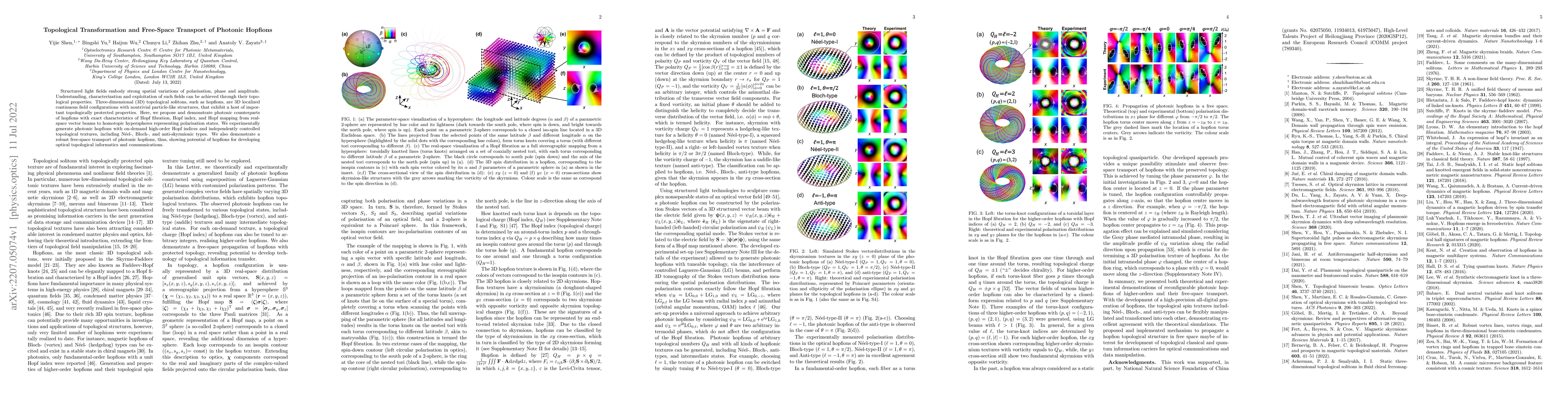 Thumbnail for Topological Transformation and Free-Space Transport of Photonic Hopfions