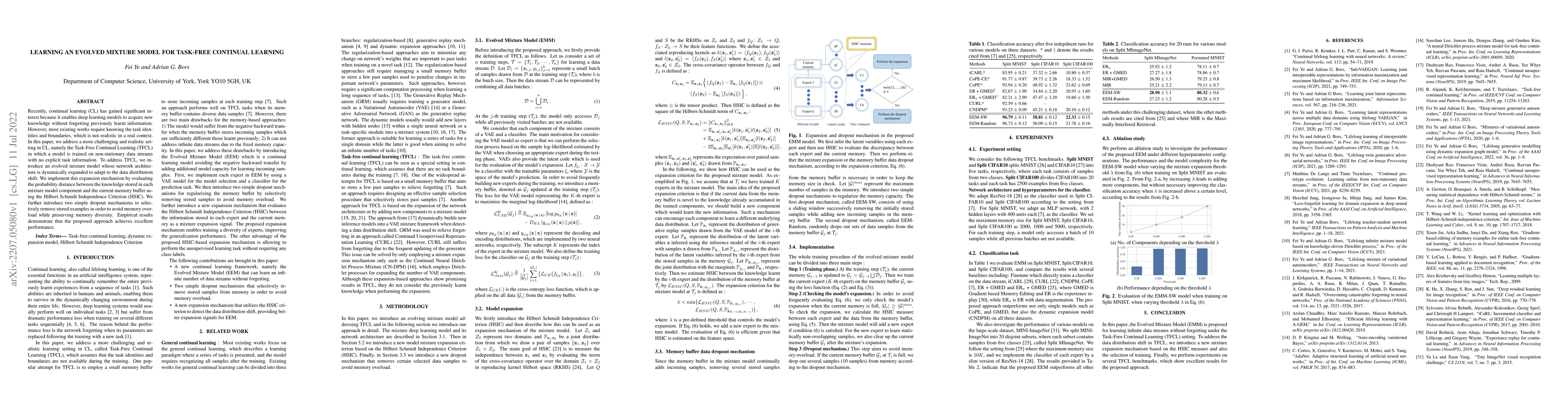 Thumbnail for Learning an evolved mixture model for task-free continual learning
