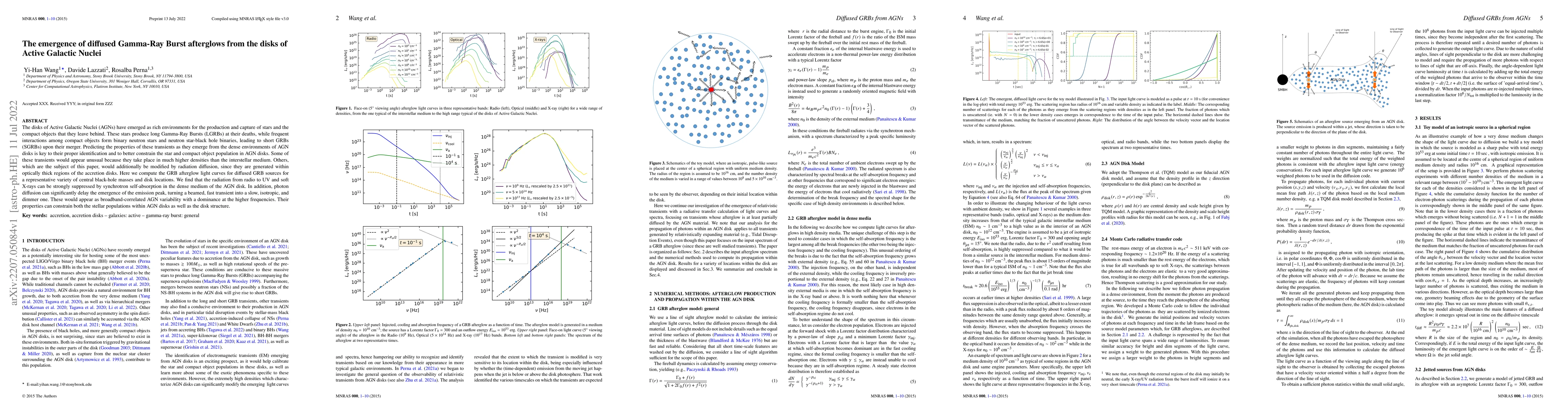 Thumbnail for The emergence of diffused Gamma-Ray Burst afterglows from the disks of
  Active Galactic Nuclei