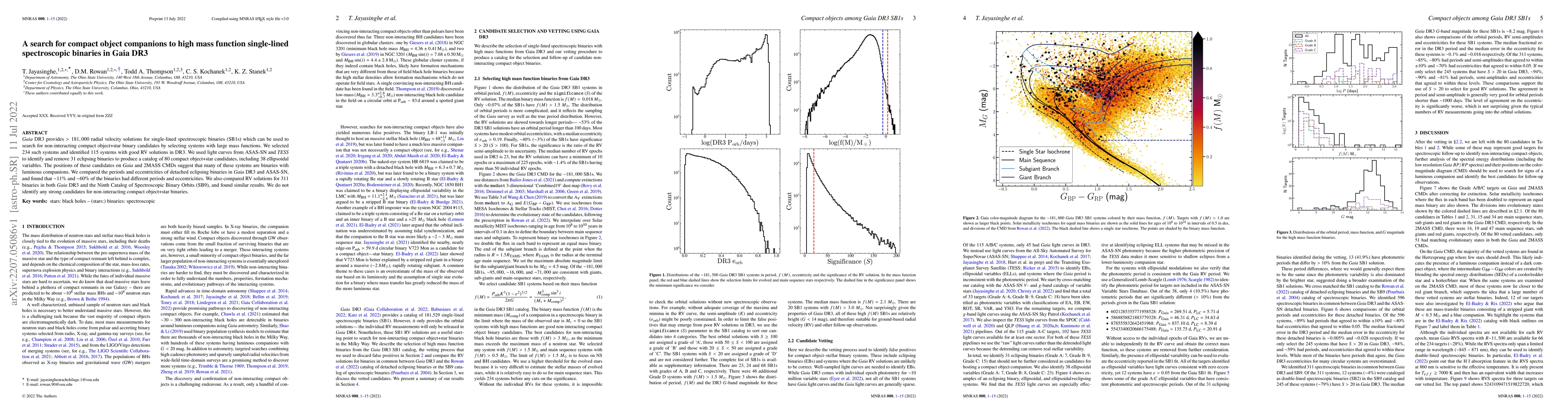 Thumbnail for A search for compact object companions to high mass function
  single-lined spectroscopic binaries in Gaia DR3