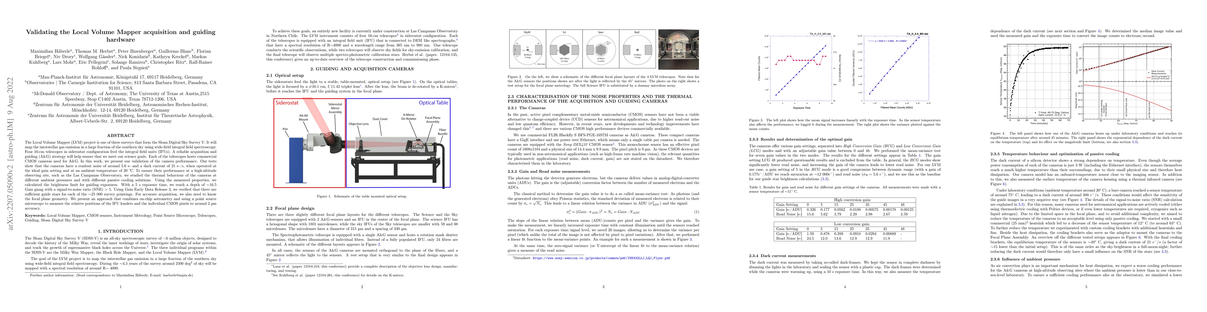 Thumbnail for Validating the Local Volume Mapper acquisition and guiding hardware