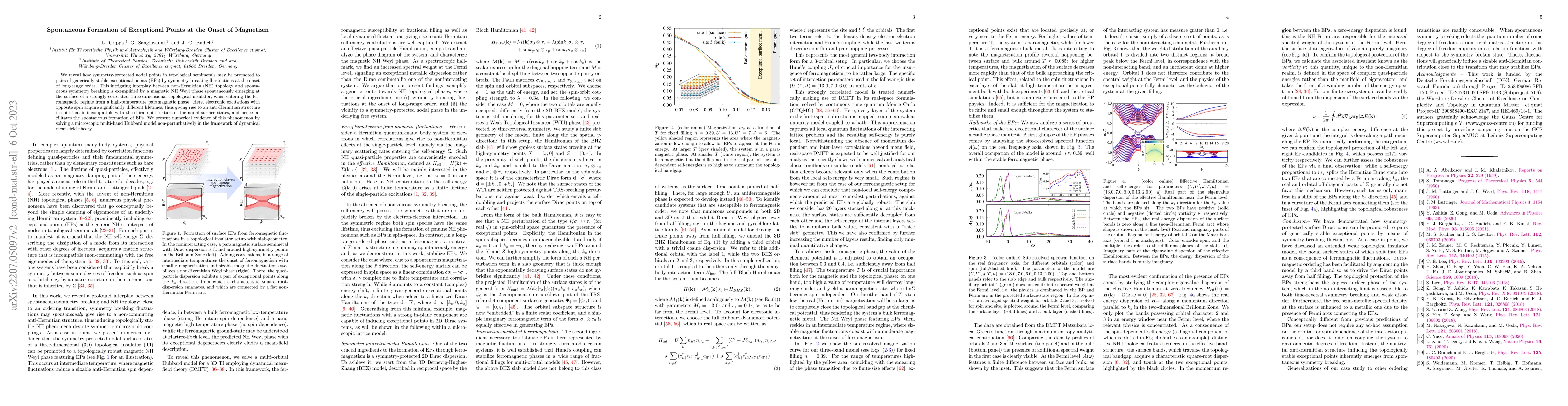 Thumbnail for Spontaneous Formation of Exceptional Points at the Onset of Magnetism