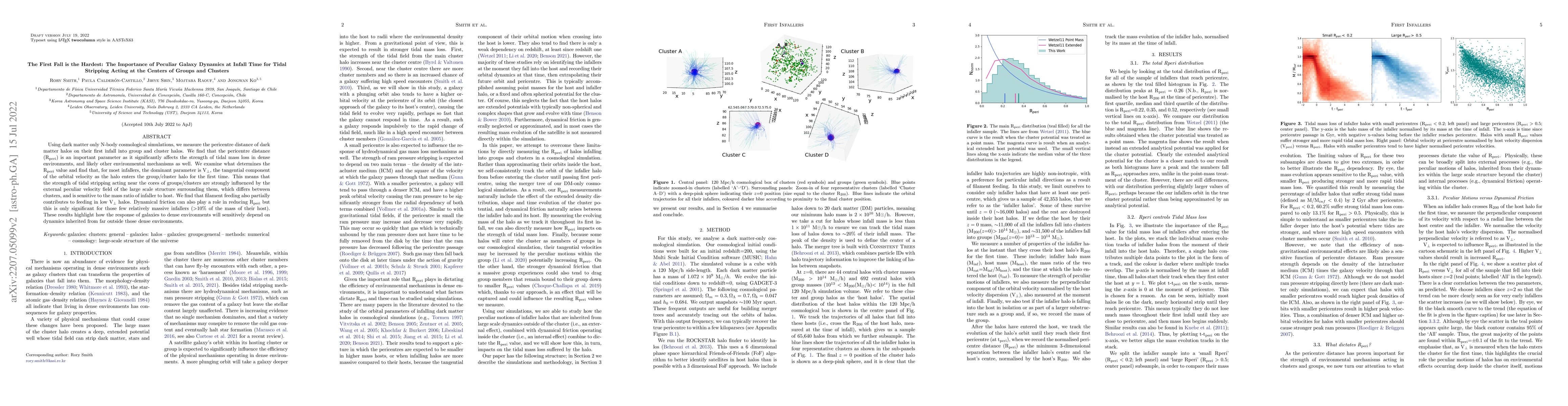 Thumbnail for The First Fall is the Hardest: The Importance of Peculiar Galaxy
  Dynamics at Infall Time for Tidal Stripping Acting at the Centers of Groups
  and Clusters