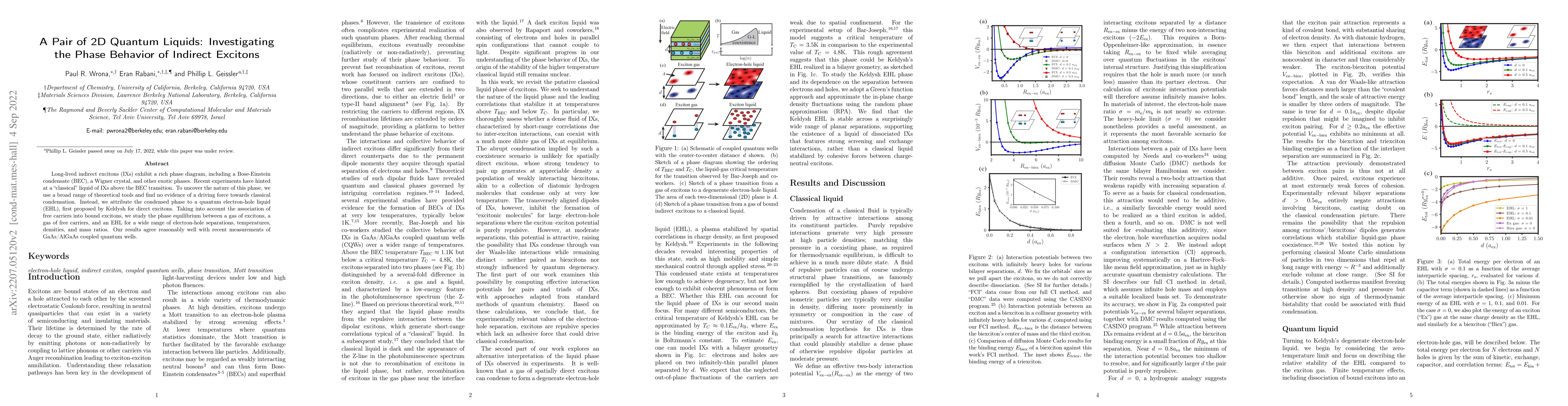 Thumbnail for A Pair of 2D Quantum Liquids: Investigating the Phase Behavior of
  Indirect Excitons