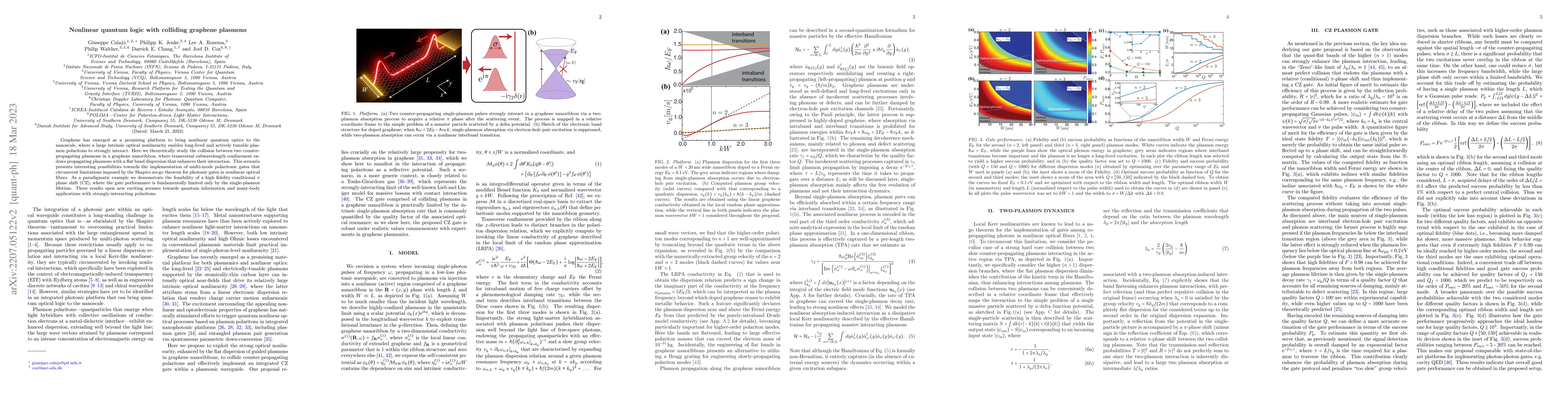 Thumbnail for Nonlinear quantum logic with colliding graphene plasmons