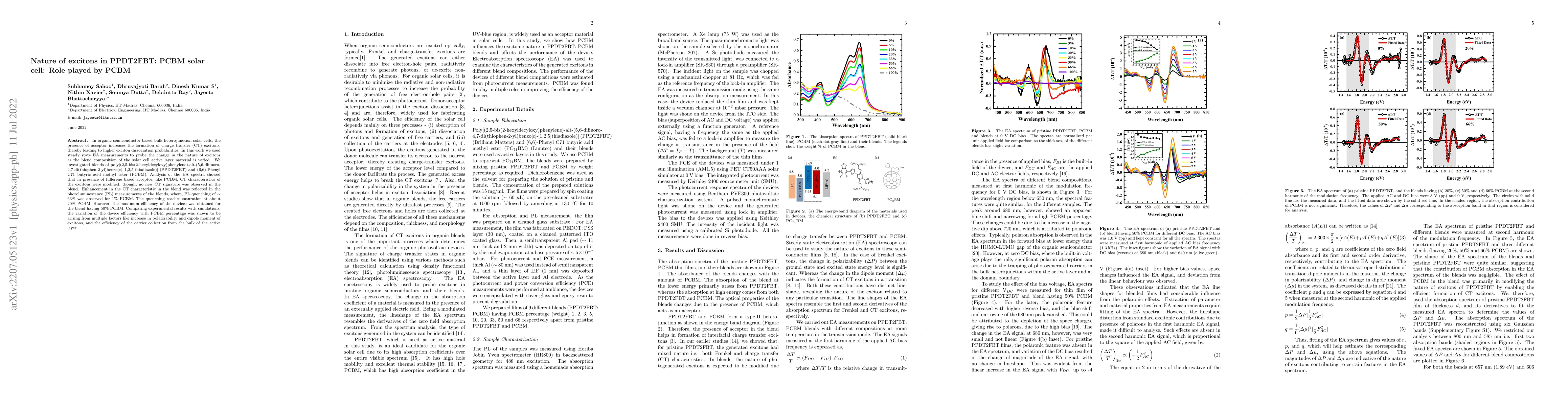Thumbnail for Nature of excitons in PPDT2FBT: PCBM solar cell: Role played by PCBM