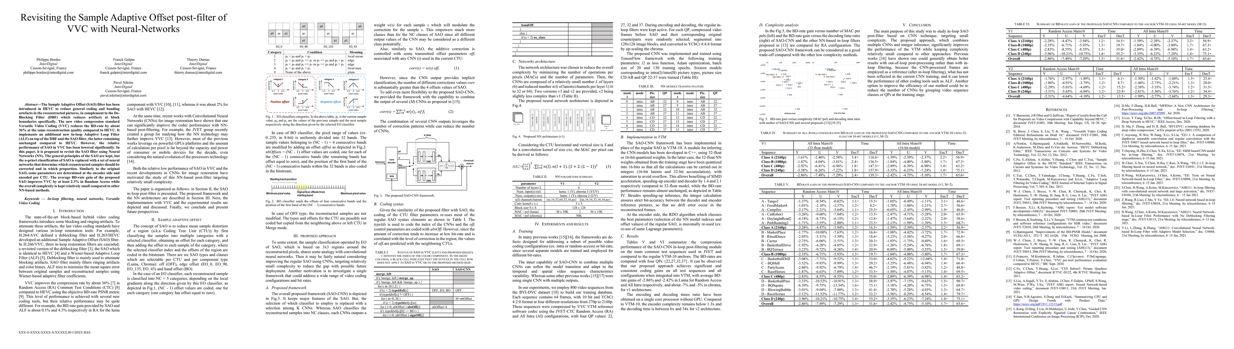 Thumbnail for Revisiting the Sample Adaptive Offset post-filter of VVC with
  Neural-Networks