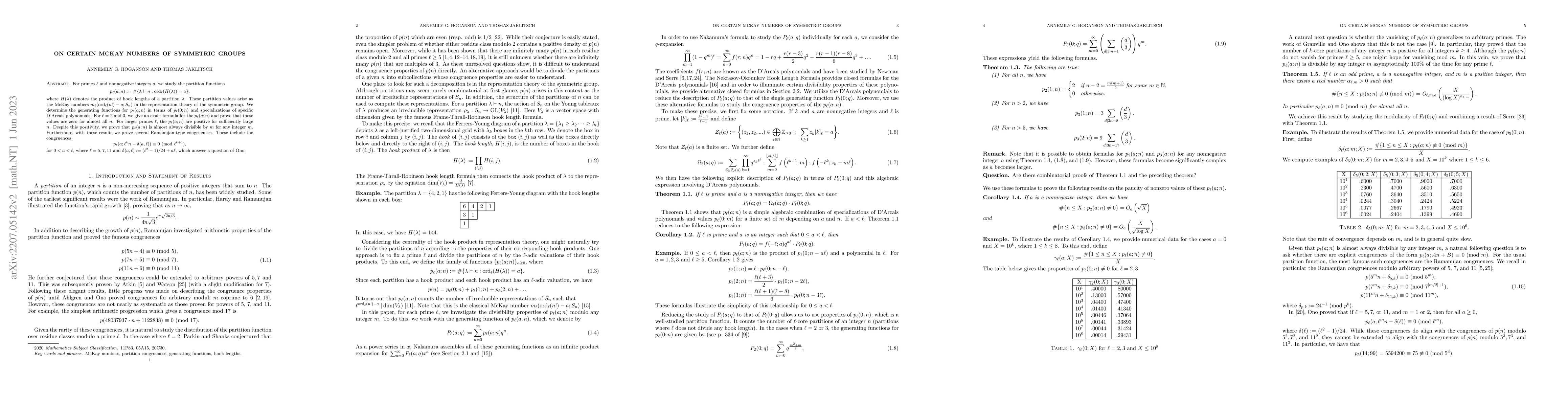 Thumbnail for On Certain McKay Numbers of Symmetric Groups