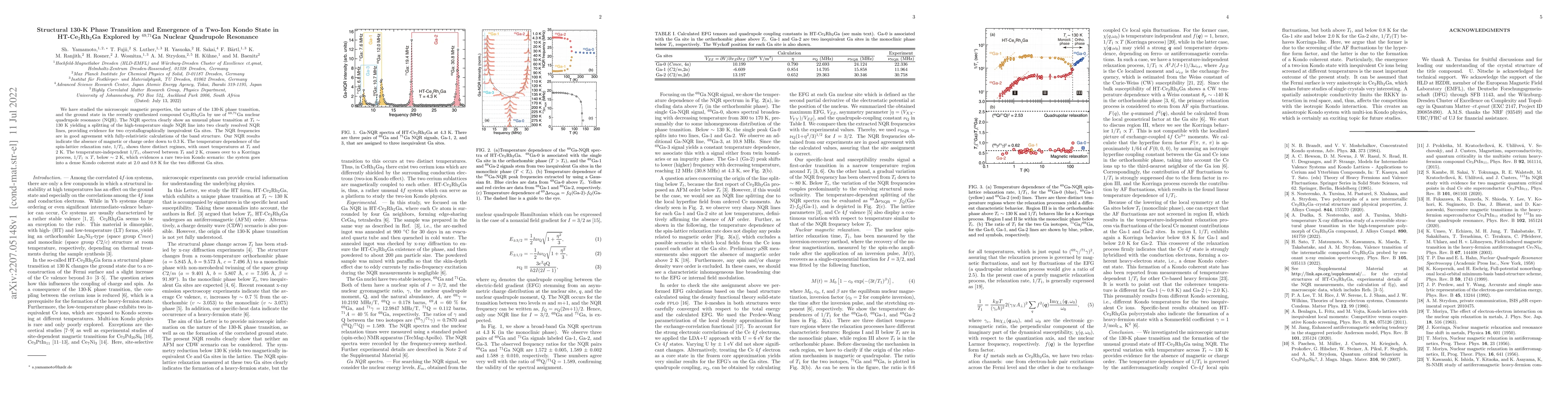 Thumbnail for Structural 130-K Phase Transition and Emergence of a Two-Ion Kondo State
  in HT-Ce$_2$Rh$_2$Ga Explored by $^{69,71}$Ga Nuclear Quadrupole Resonance