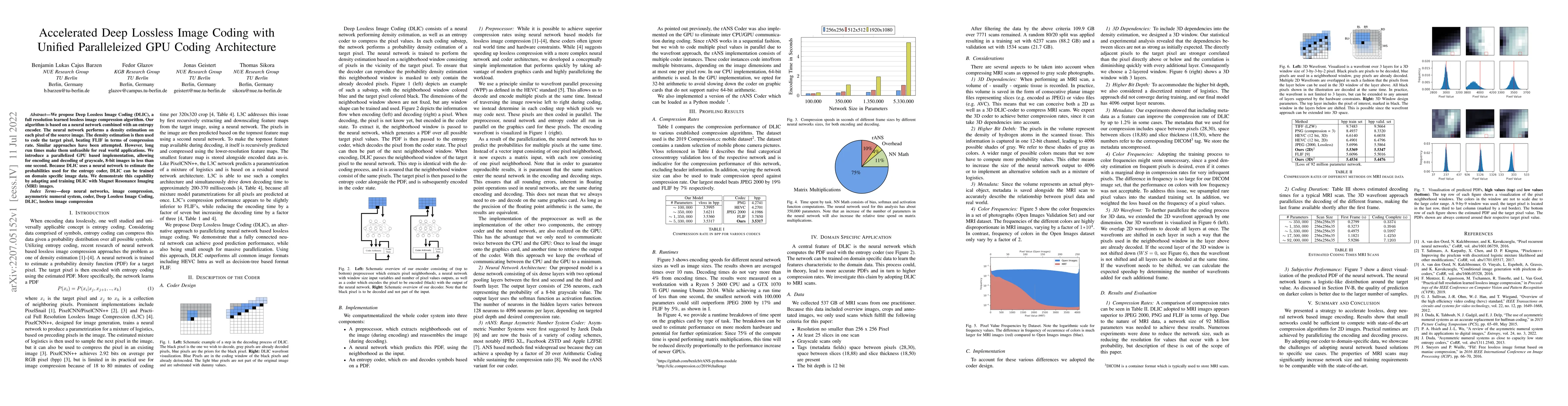 Thumbnail for Accelerated Deep Lossless Image Coding with Unified Paralleleized GPU
  Coding Architecture