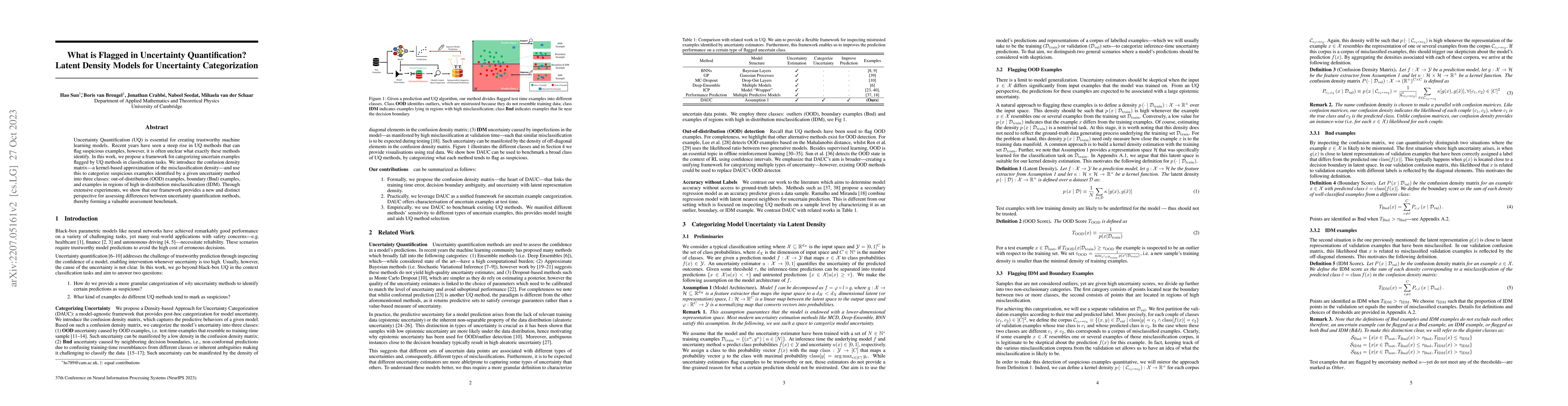 Thumbnail for What is Flagged in Uncertainty Quantification? Latent Density Models for
  Uncertainty Categorization