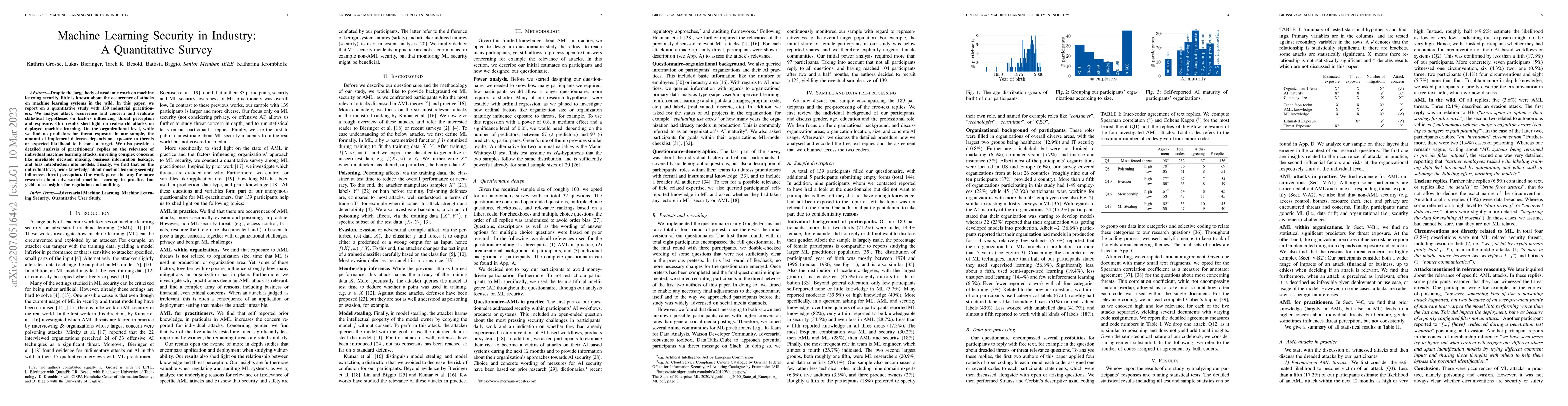 Thumbnail for Machine Learning Security in Industry: A Quantitative Survey